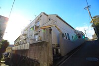 メゾネット信和