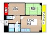 ＯＳ・ＳＫＹマンション御器所 2LDKの間取り