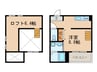 cherry 1Rの間取り