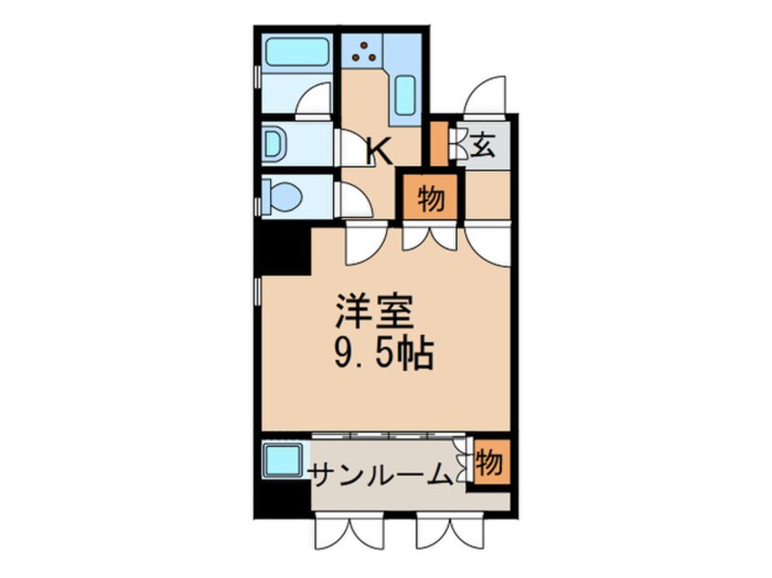 間取図 ＡＲＫ　ＨＯＵＳＥ南館