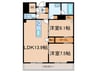 ウィステリアステージ真栄 2LDKの間取り