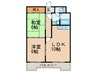 ＡＲＬＥＳ覚王山 2LDKの間取り
