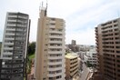 室内からの展望 Ｓ－ＦＯＲＴ八事
