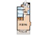 リヴェ－ル牧 1Kの間取り