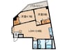 松葉ビル 2LDKの間取り