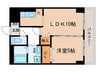 ＫＩＲＡＫＵマンション 1LDKの間取り