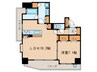 ローレルコート金山(401) 1LDKの間取り