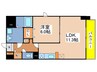 ベルデュールⅢ 1LDKの間取り