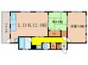 鈴富ビル 2LDKの間取り