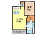 ｓａｋｕｒａ 1LDKの間取り