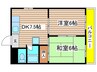 アネックス安井 2DKの間取り