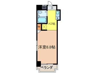 間取図 キャッスル片岡