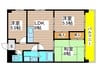 小島ビル 3LDKの間取り