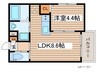 robot home鶴里Ⅱ 1LDKの間取り