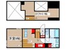 Ｓｃｏｔｔｓｄａｌｅ 1Rの間取り