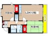 ハピネス原 2LDKの間取り