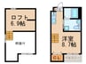 アーク本陣 1Rの間取り
