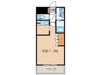 間取図 トゥル－ス