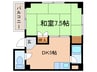 イノウエ大須ビル 1DKの間取り