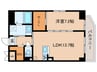ＧＲＡＮ ＤＵＫＥ黒川 1LDKの間取り