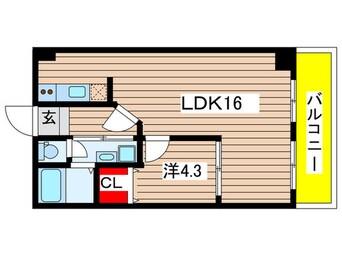 間取図 セントラル川名