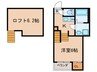 ロイヤルクレスト八熊 1Kの間取り