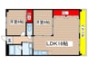 メゾン島田 2LDKの間取り
