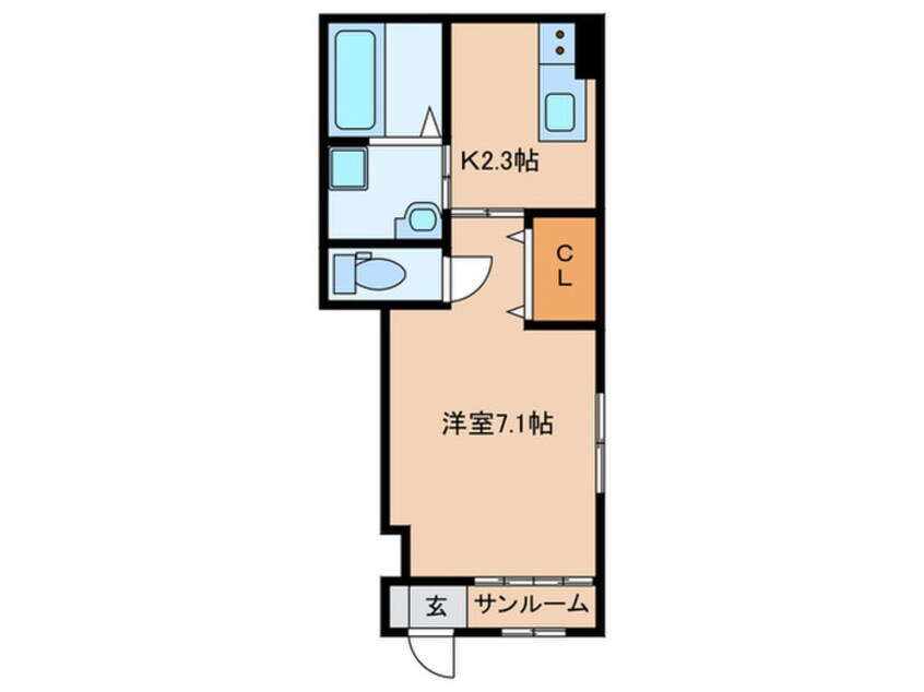 間取図 ロージー