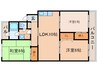 古天神ハイツ 3LDKの間取り