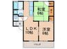 フローラ鷹の巣 2LDKの間取り