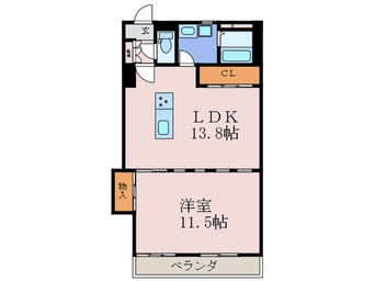 間取図 ホンダクリオビル