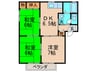 ダウンタウン　A棟 3DKの間取り