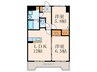 ＥＲＩＯＳ　ＣＯＵＲＴ 2LDKの間取り