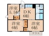 ＮＥＷ　Ｅｌｄｅｍ彩　Ａ棟 3DKの間取り
