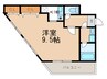 サクセス大橋 1Kの間取り
