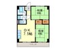 MDIマンション 2DKの間取り