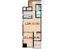 MDI　SERENO　JIYUGAOKA 2LDKの間取り