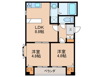 間取図 ツインリッチ鳥飼