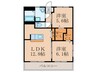 マ・メゾン潤野Ⅱ 2LDKの間取り