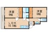 ビューコーポ牧山 2LDKの間取り