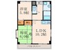 サニーハウス 2LDKの間取り