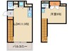 レジディア西新 1LDKの間取り