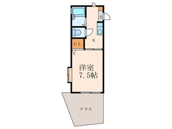 間取図 プランドール