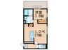 D-room高須南 1LDKの間取り
