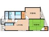 グランシャリオ 2LDKの間取り