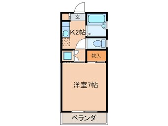 間取図 フォ－リスト２１