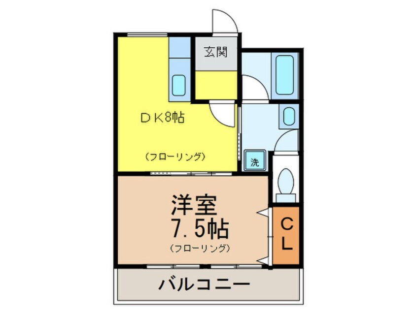 間取図 新田ビル