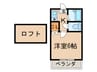 サンワパレス折尾Ⅲ 1Kの間取り