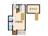 ビクトリー小戸 1Rの間取り