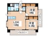 シャルマンパーク若江 2LDKの間取り